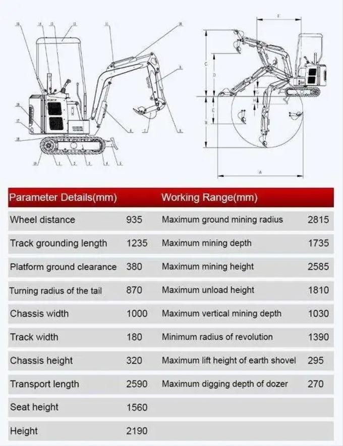2025 TYPHON TERROR XV STORM Mini Excavator – 1.05 Ton Trench Digger with B&S Engine | USA