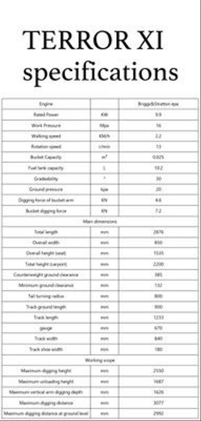 2025 TYPHON TERROR XI STORM Mini Excavator β 1.1 Ton Trench Digger with Boom Swing & Hydraulic Thumb