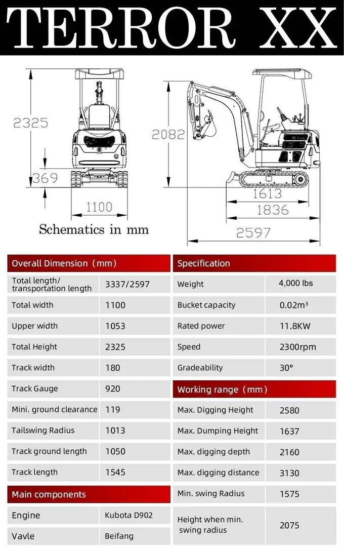 2025 4,000 lb TYPHON TERROR XX Mini Excavator – Kubota D902 Diesel Engine | EPA Certified